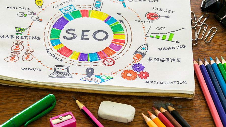 Handgezeichnete SEO-Mindmap in einem Notizbuch mit Begriffen wie Content, Ranking und Traffic